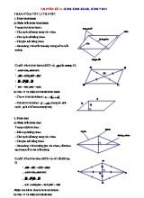 Chuyên đề Toán Lớp 6 - Chuyên đề 14 Hình bình hành, hình thoi (Có lời giải chi tiết)